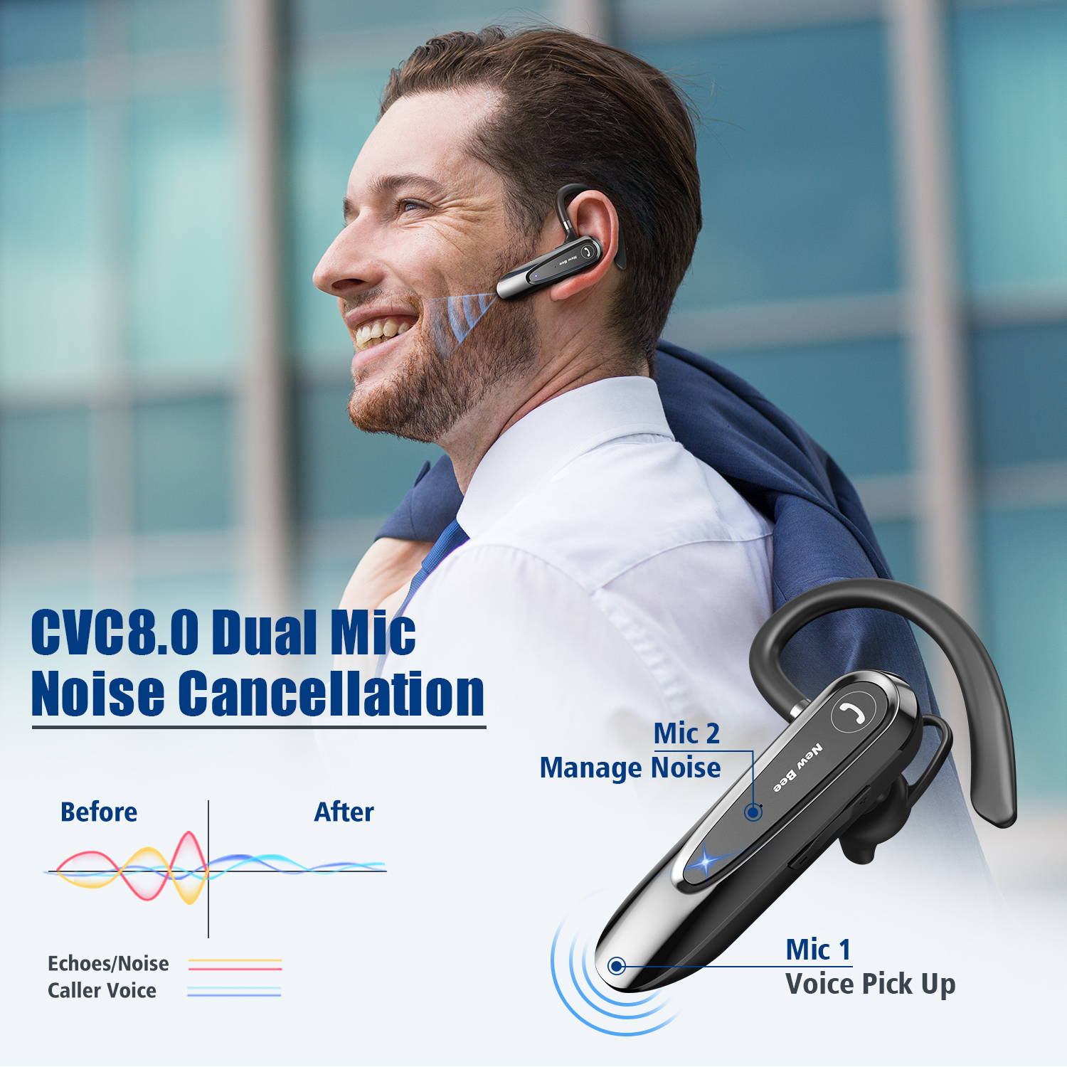 New Bee B45 Bluetooth headsets